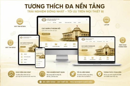Đổi mới trang điện tử về vay trả nợ nước ngoài: Nâng cao hiệu quả quản lý và tiện ích cho doanh nghiệp