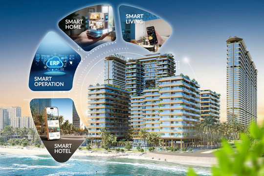 Sunshine Bay Retreat: Tâm điểm đón sóng hạ tầng và siêu đô thị biển TP. Hồ Chí Minh