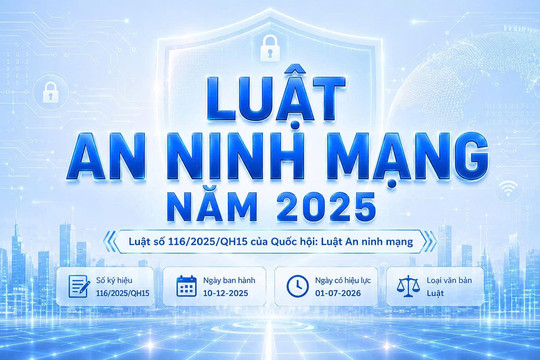 Luật An ninh mạng 2025: Bước đột phá chiến lược bảo vệ chủ quyền số quốc gia
