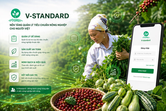 Australia và Việt Nam thúc đẩy đổi mới sáng tạo trong nông nghiệp thông qua nền tảng V-Standard