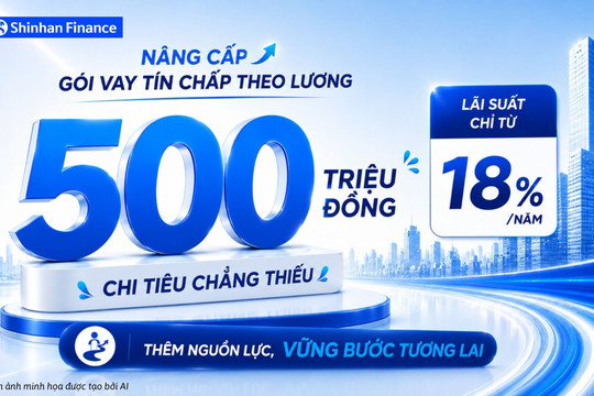 Shinhan Finance nâng hạn mức vay tín chấp lên đến 500 triệu đồng, đồng hành cùng khách hàng trong mọi kế hoạch tài chính