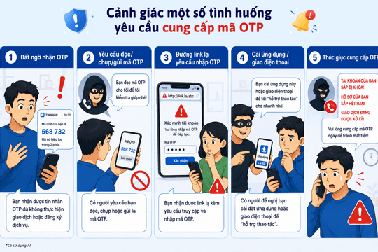 Tuyệt đối không chia sẻ mã OTP: "Lớp giáp" bảo vệ tài khoản số"