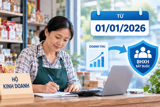 Quy định về tham gia BHXH bắt buộc đối với chủ hộ kinh doanh