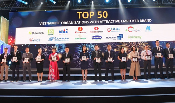 SCB - "Top 5 ngân hàng Việt có môi trường làm việc tốt nhất" lần thứ 2 liên tiếp