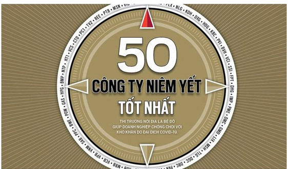 Vicostone trong Top 50 công ty niêm yết tốt nhất Việt Nam