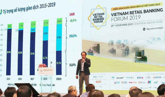 Mời tham dự Diễn đàn Ngân hàng Bán lẻ Việt Nam 2020