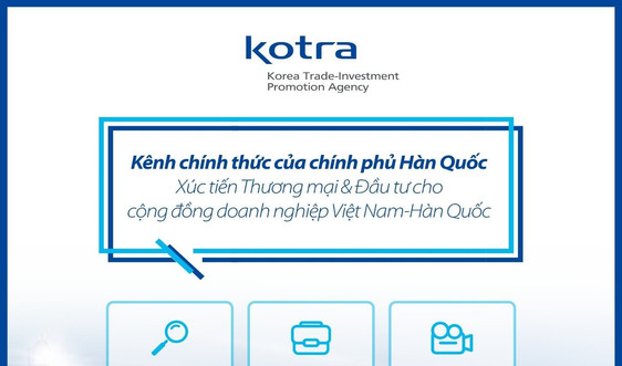 Tháng 7/2021 sẽ diễn ra nhiều hoạt động giao thương trực tuyến Việt – Hàn