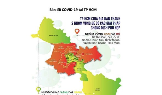 Tác động kinh tế của việc tăng cường giãn cách xã hội tại TP. Hồ Chí Minh