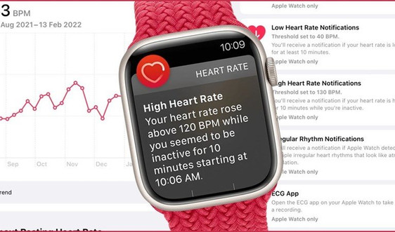 Apple Watch phát hiện được các triệu chứng về tuyến giáp?