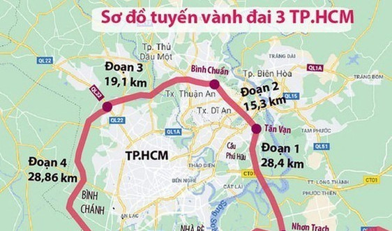 Khởi công tuyến đường vành đai 3 TP. Hồ Chí Minh vào tháng 6/2023