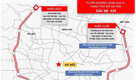 Khởi công đường Vành đai 4 Vùng Thủ đô Hà Nội trước ngày 30/6/2023