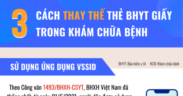 3 Cách Thay Thế Thẻ Bhyt Giấy Trong Khám Chữa Bệnh