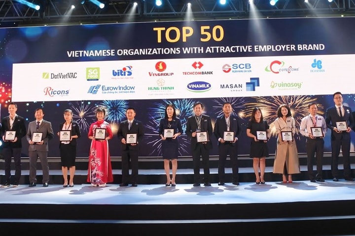 SCB - "Top 5 ngân hàng Việt có môi trường làm việc tốt nhất" lần thứ 2 liên tiếp