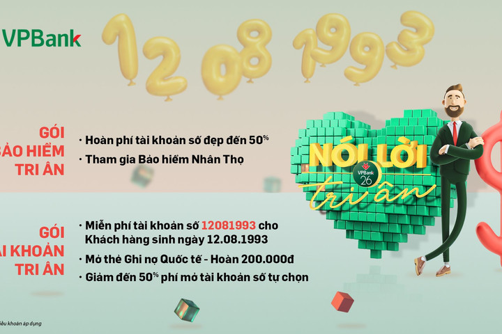 Tháng vàng sinh nhật, VPBank rộn ràng tri ân