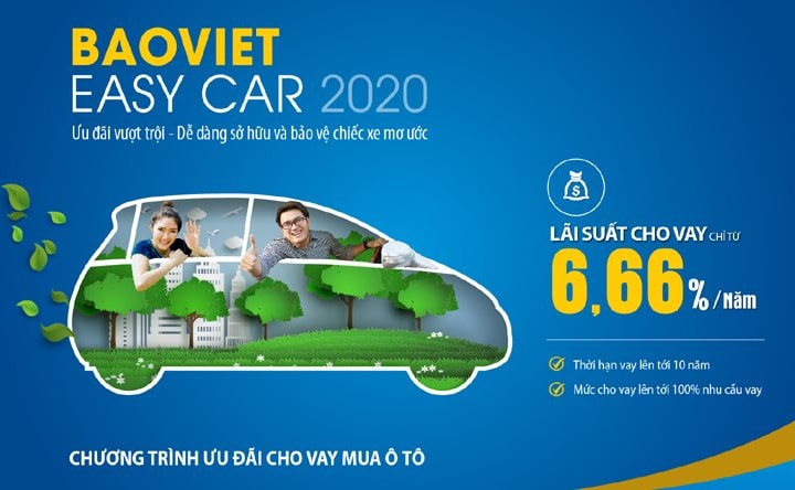 Vay mua ôtô tại BAOVIET Bank, phê duyệt trong 12 giờ làm việc