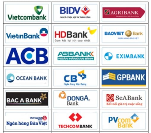 Ngân hàng có chất lượng tín dụng tốt có khả năng chống chọi tốt hơn trong điều kiện thị trường bất lợi