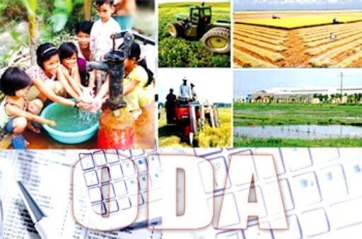 Nghị định về quản lý và sử dụng vốn hỗ trợ phát triển chính thức