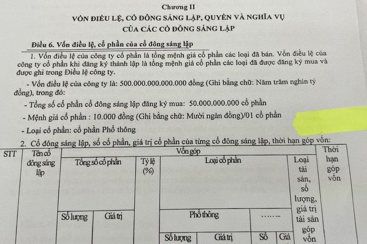 TP. Hồ Chí Minh xuất hiện 'siêu doanh nghiệp' vốn đăng ký... 500.000 tỷ đồng