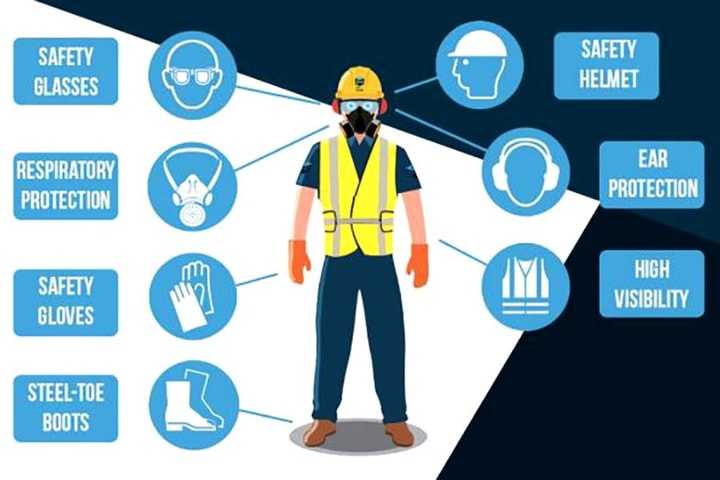 Thúc đẩy năng lực sản xuất PPE để tăng cường khả năng chống chịu trước COVID-19
