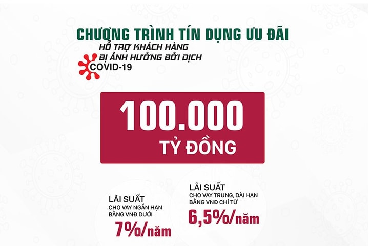 Agribank tăng gấp đôi quy mô gói tín dụng ưu đãi khách hàng bị ảnh hưởng bởi COVID-19