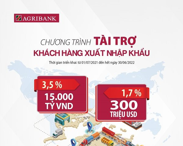 Agribank dành 15.000 tỷ đồng và 300 triệu USD vốn ưu đãi tài trợ khách hàng xuất nhập khẩu