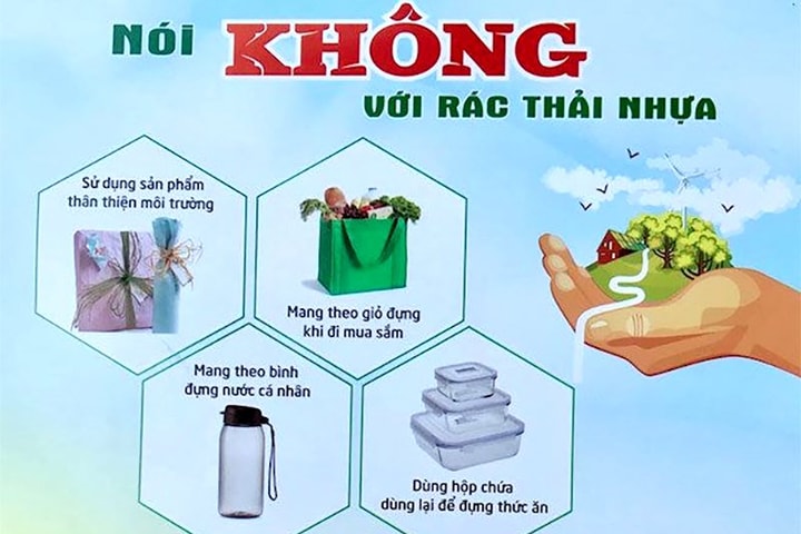 Đến 2025, thu gom, tái sử dụng, tái chế, xử lý 85% lượng chất thải nhựa phát sinh