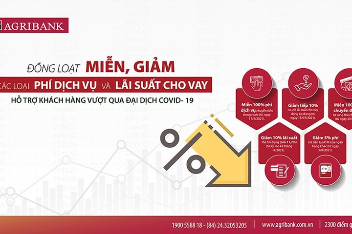 Agribank tăng cường các giải pháp hỗ trợ khách hàng vượt qua đại dịch COVID-19