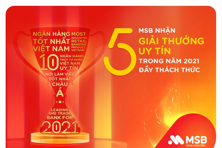 MSB nhận chuỗi giải thưởng uy tín năm 2021
