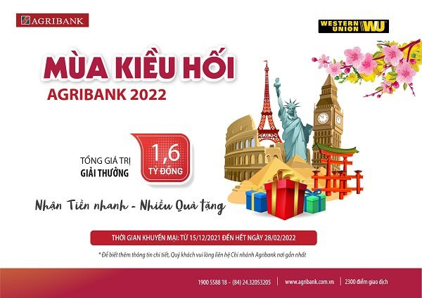 “Mùa kiều hối Agribank: Nhận tiền nhanh – Nhiều quà tặng”
