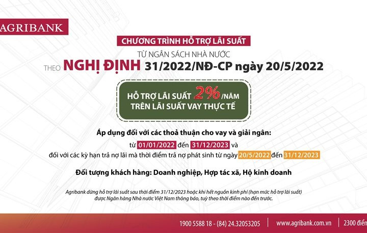 Agribank hỗ trợ lãi suất 2%/năm trên lãi suất vay thực tế từ ngân sách nhà nước