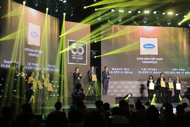 Vinamilk - 10 năm liên tiếp góp mặt trong Top 50 doanh nghiệp niêm yết tốt nhất của Forbes Việt Nam