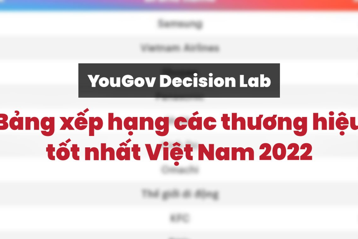 Top 10 thương hiệu tốt nhất Việt Nam