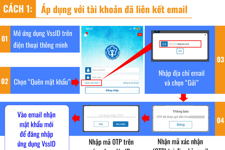 Cách lấy lại mật khẩu tài khoản ứng dụng VssID