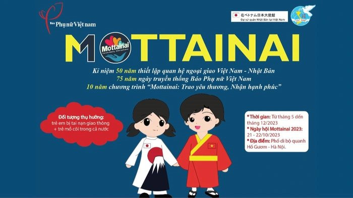 Tuyển tình nguyện viên chương trình Mottainai 2023