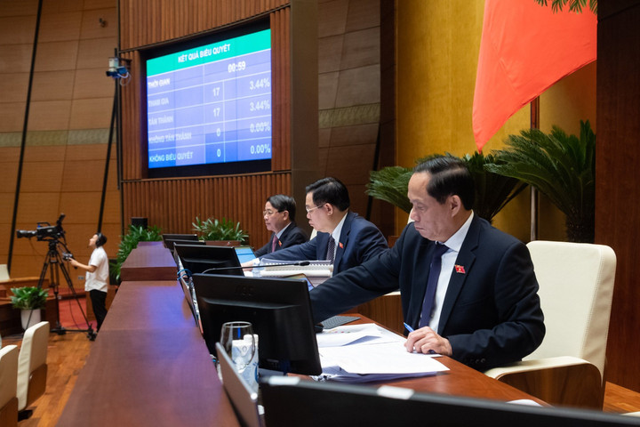 Quốc hội chốt bội chi ngân sách nhà nước năm 2024 là gần 400.000 tỷ đồng