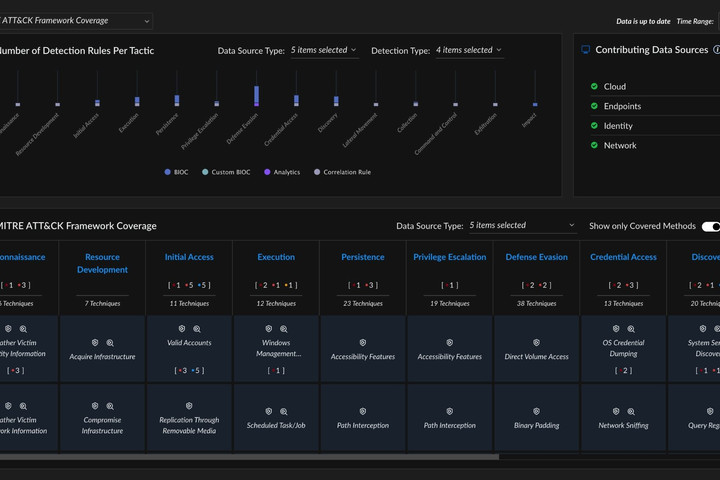 Palo Alto Networks bổ sung năng lực “Bring Your Own AI” vào nền tảng vận hành bảo mật tích hợp AI Cortex XSIAM