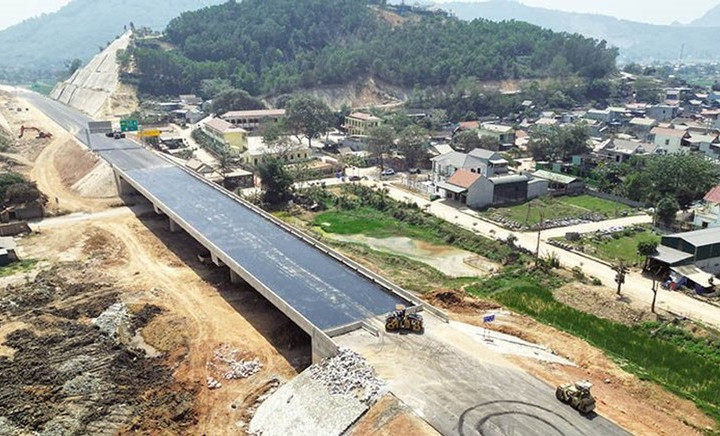 Được Chính phủ ứng tiền mạnh tay, cổ phiếu nhóm Đầu tư công vẫn thể hiện sóng "yếu"