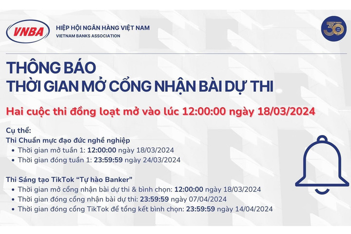 Thời gian mở cổng nhận bài dự thi 2 cuộc thi trong chuỗi hoạt động kỷ niệm 30 năm thành lập Hiệp hội Ngân hàng Việt Nam