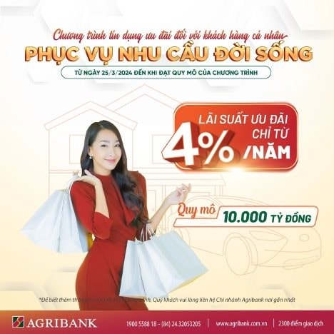 Agribank dành 10.000 tỷ đồng cho vay phục vụ nhu cầu đời sống với lãi suất từ 4,0%/năm