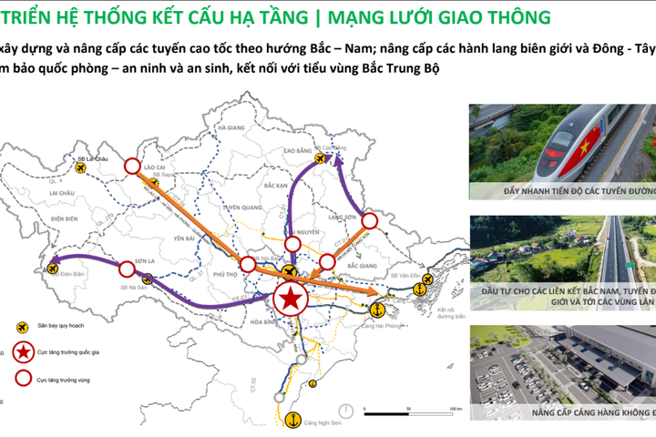 Gỡ "nút thắt" lớn để phát triển vùng Trung du và miền núi phía Bắc