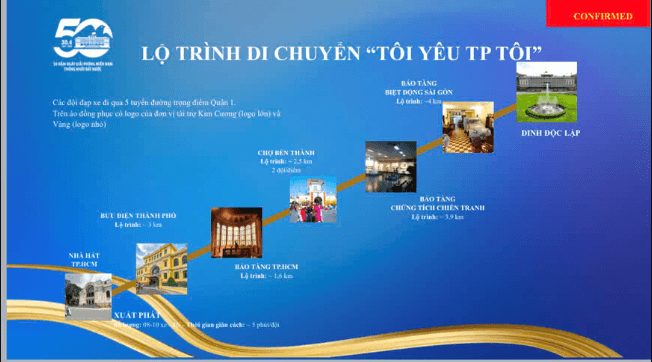 Chương trình "Tôi yêu thành phố tôi": Ôn lại truyền thống lịch sử tự hào để làm tốt các hoạt động xây dựng thành phố văn minh, hiện đại, nghĩa tình