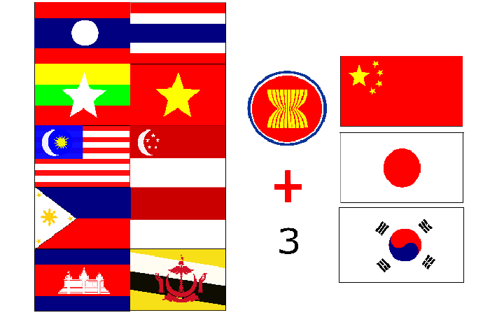 Không phải Mỹ, ASEAN+3 hiện nay là thị trường lớn nhất thế giới