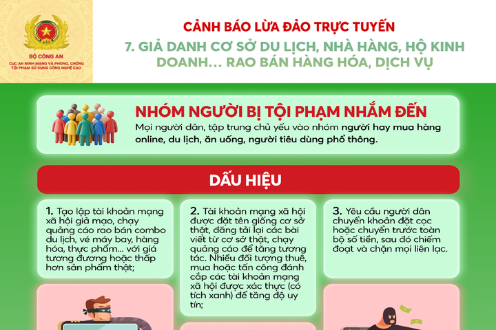 Cảnh báo thủ đoạn lừa đảo mùa du lịch
