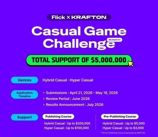 Cuộc thi Game Hybrid Casual toàn cầu gia hạn thời gian nhận bài đến ngày 16/6
