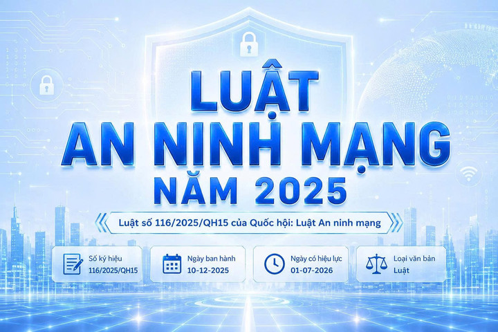 Luật An ninh mạng 2025: Bước đột phá chiến lược bảo vệ chủ quyền số quốc gia