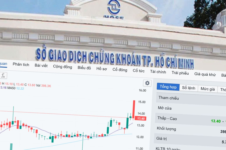 Hơn 1 tỷ cổ phiếu Vietbank giao dịch trên HOSE, BVBank và ABBank chờ nhập cuộc