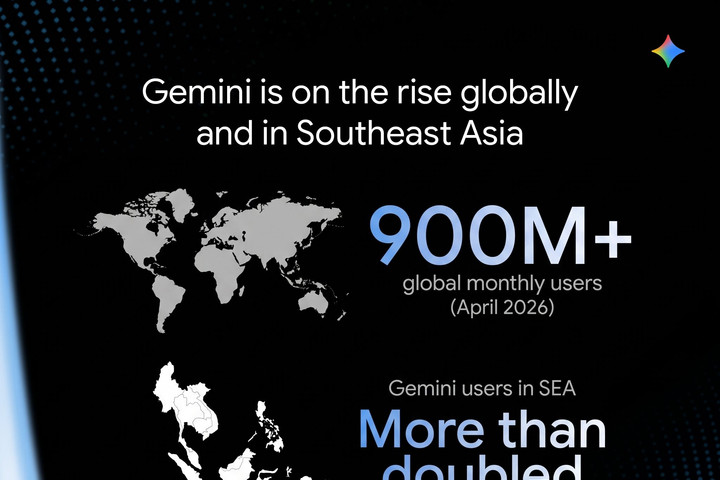 Ứng dụng Gemini của Google nhân đôi lượng người dùng tại Đông Nam Á