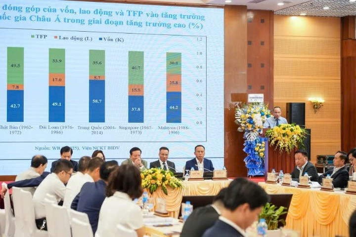 Phát triển đồng bộ thị trường vốn cho mục tiêu tăng trưởng cao