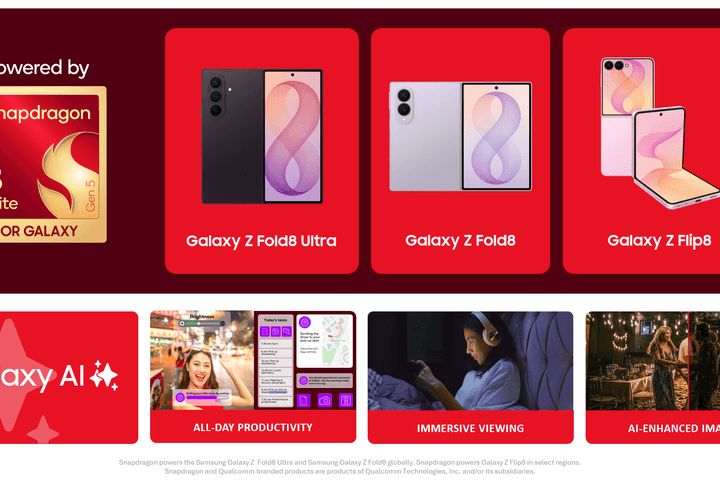 Qualcomm và Samsung mở rộng hợp tác, trang bị Snapdragon trên toàn bộ dòng thiết bị Galaxy mới